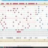 25年024期《双色球》深度分析