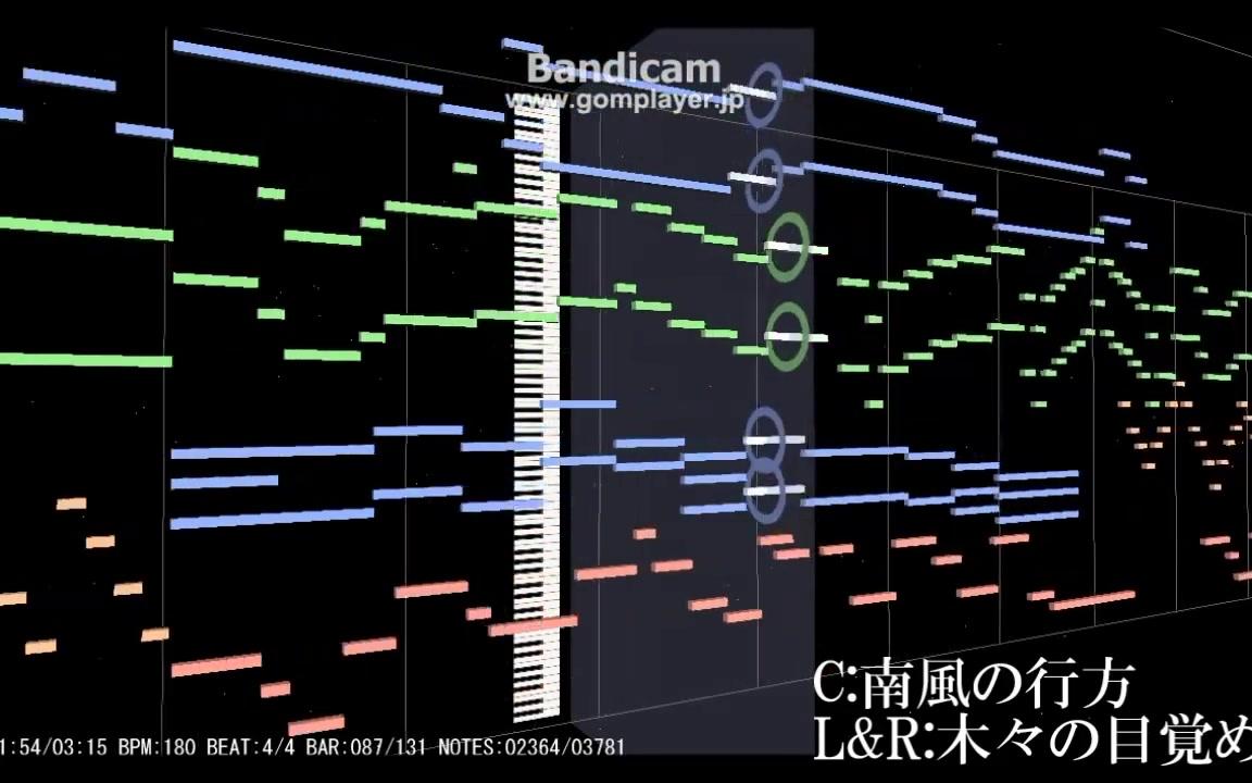 Midi Jr東日本発車メロディーピアノメドレー 哔哩哔哩 つロ干杯 Bilibili