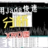 如何快速使用jade分析XRD图