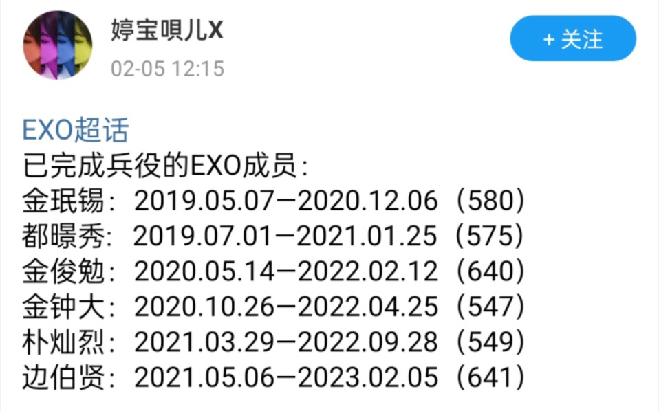 【EXO】兵役天数总结