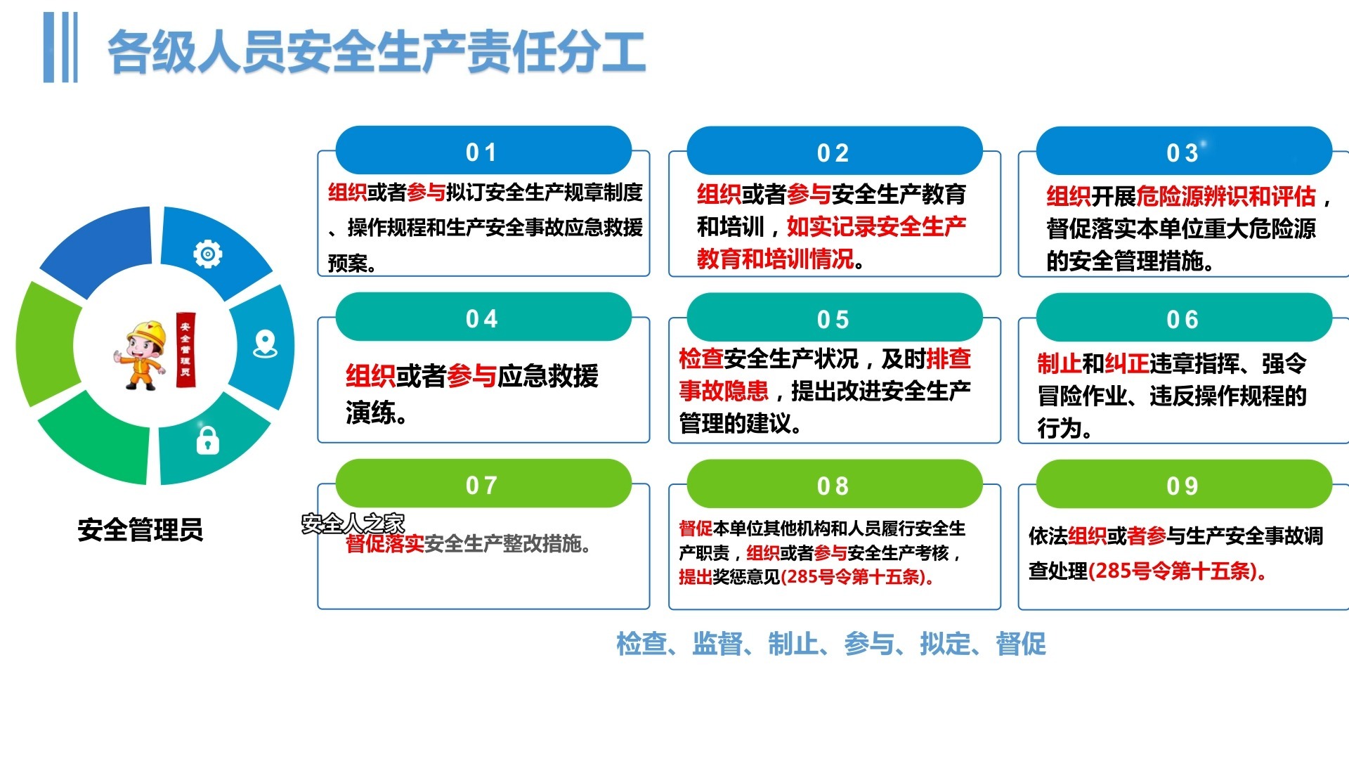 《2026开年第一课：全员安全生产培训》讲解