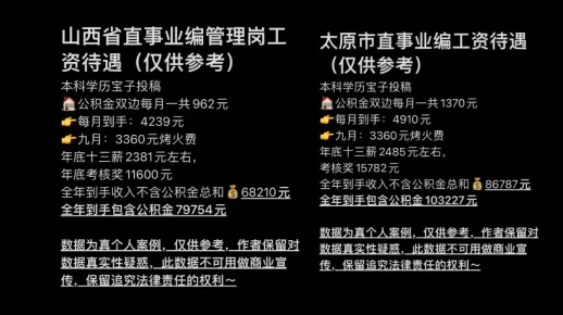 山西省直事业编工资和太原市直事业编工资待遇对比，赶紧来围观呀
