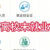 河南毕业生补贴申请流程