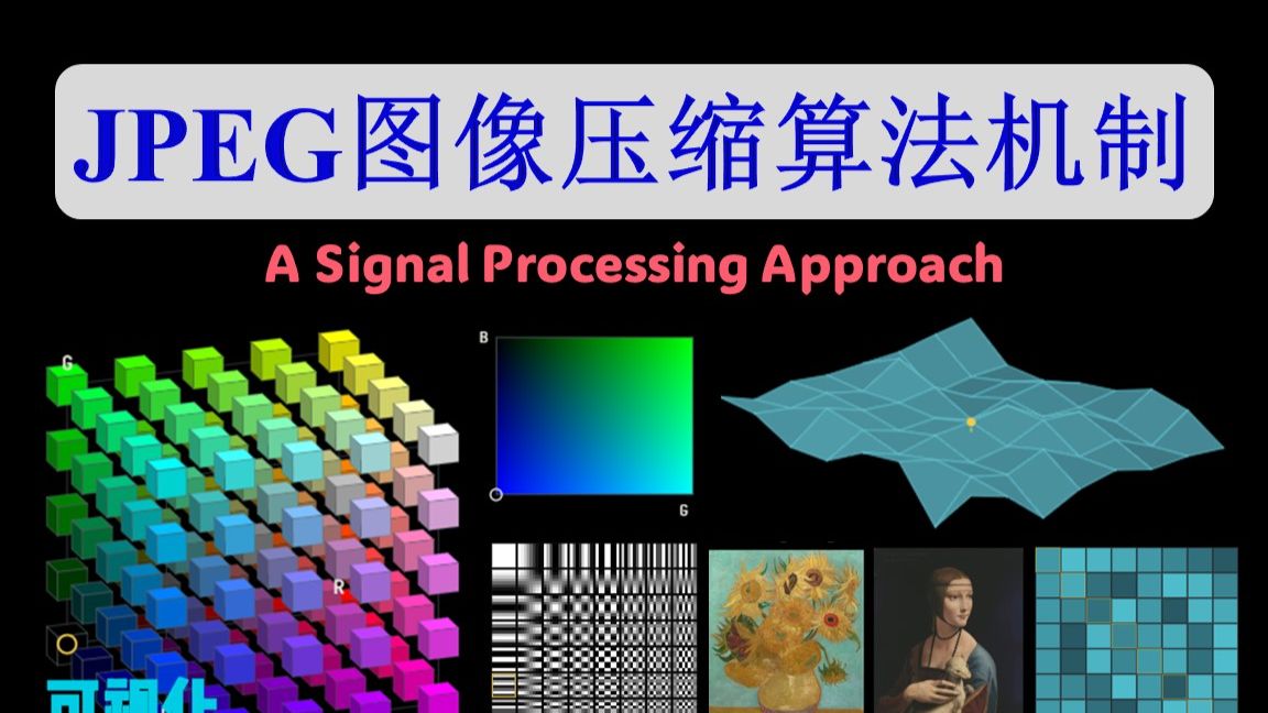 扔掉 90% 的像素，JPEG 骗了你 30 年