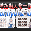 【Comfyui教程】如何才能精准控制一致性人物形象，10分钟教你用Flux、ComfyUI 与 FluxGym 做到！AI绘画 AI设计 AI电商