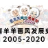 喜羊羊画风发展史介绍 2005-2020