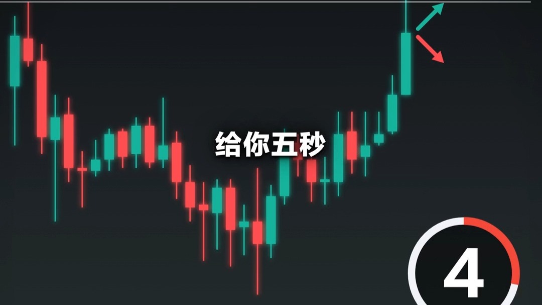 冲过昨天高点，这一根能追吗？
