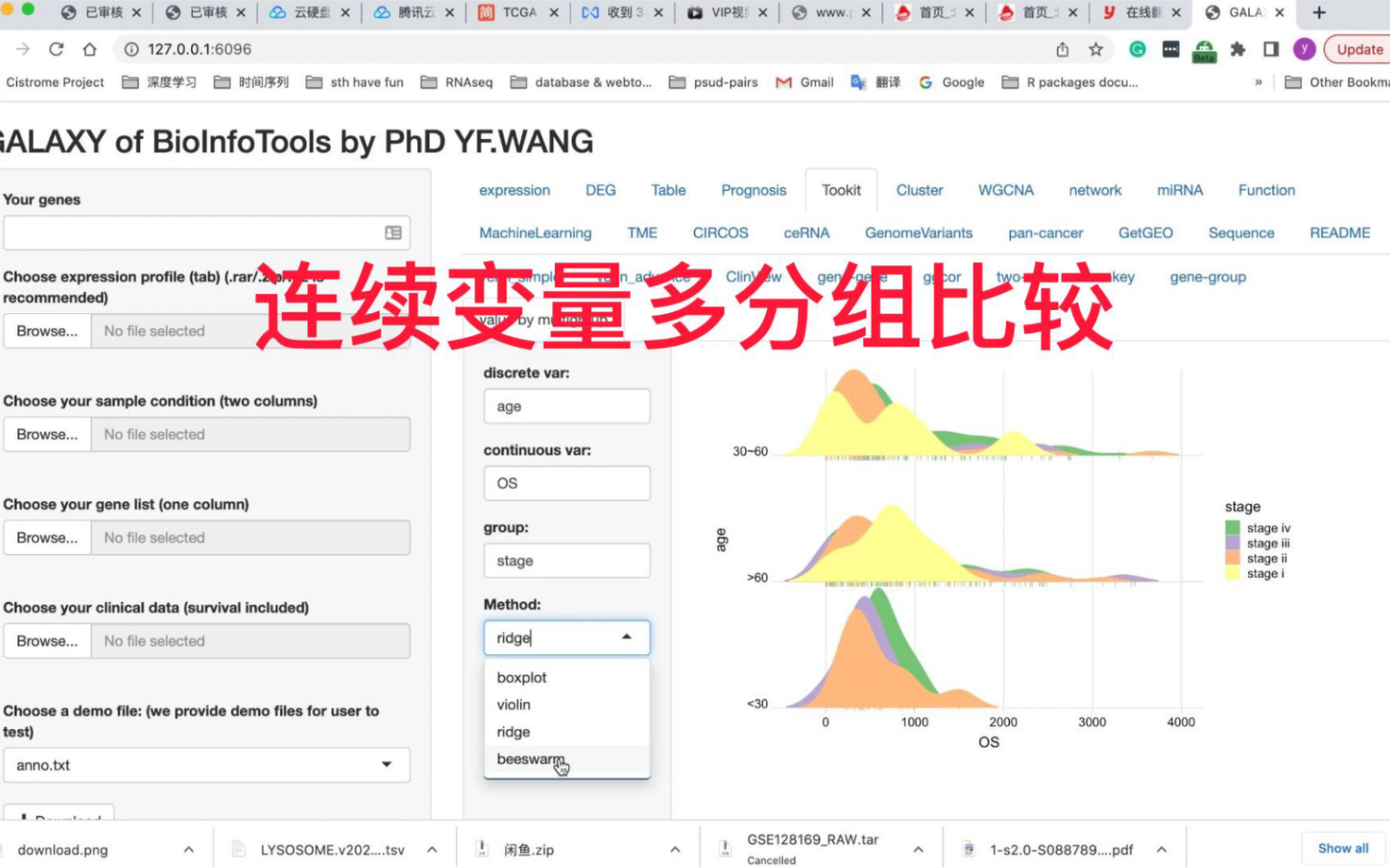 四十三: 连续变量多分组比较分析