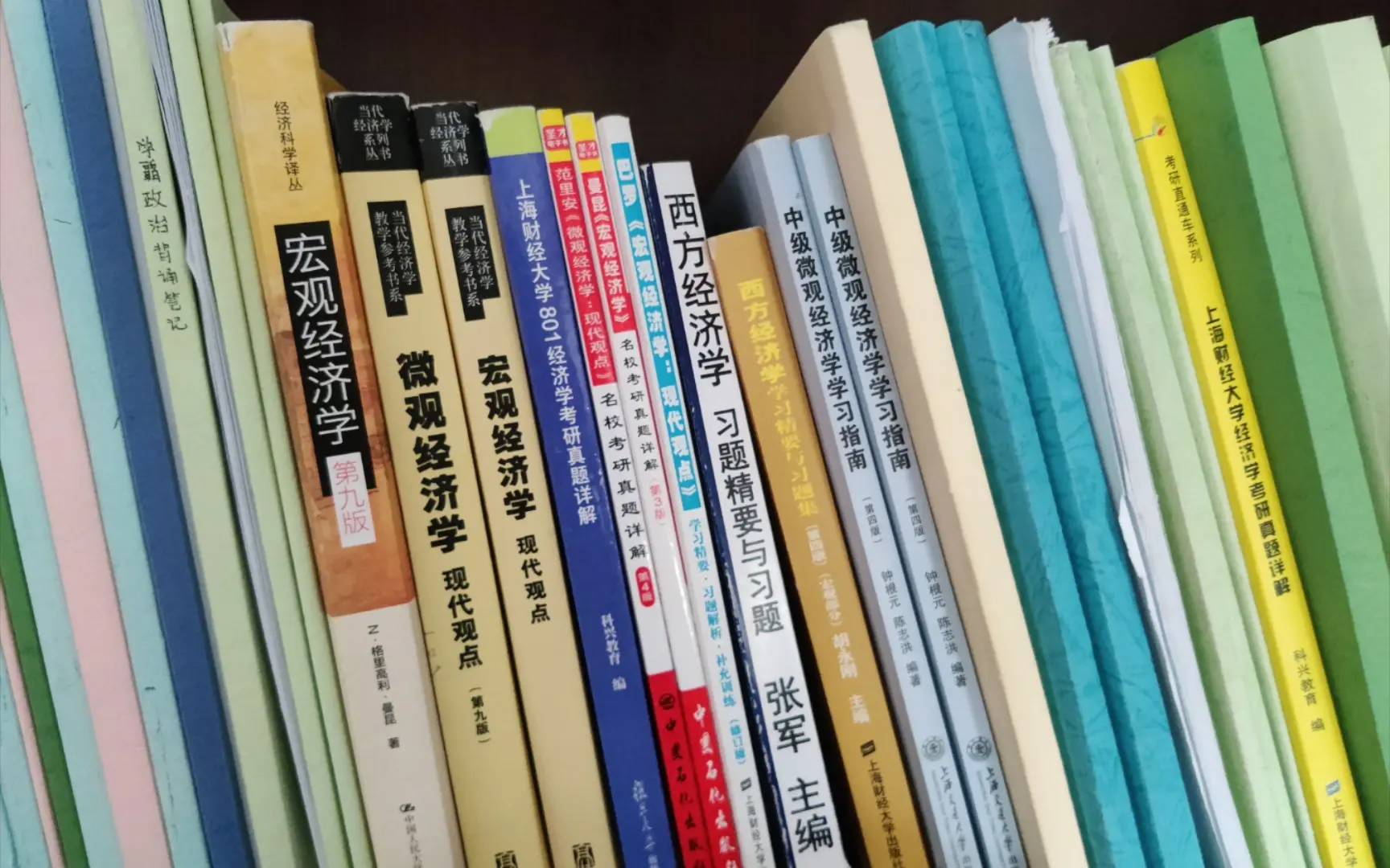 上海财经大学801经济学高分经验分享