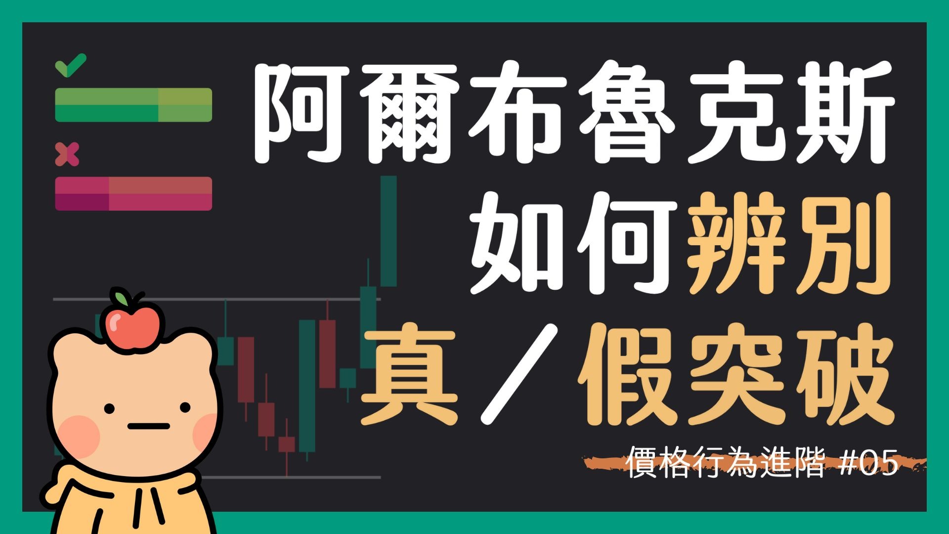 【價格行為進階 05】成功的突破所具有的四項特徵