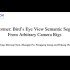 BEVSegFormer: Bird’s Eye View Semantic Segmentation From Arb