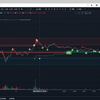 1月11到12日大饼以太和黄金当前行情下的分析,现在到了最危险的时刻，一切都需要谨慎和抵御风险