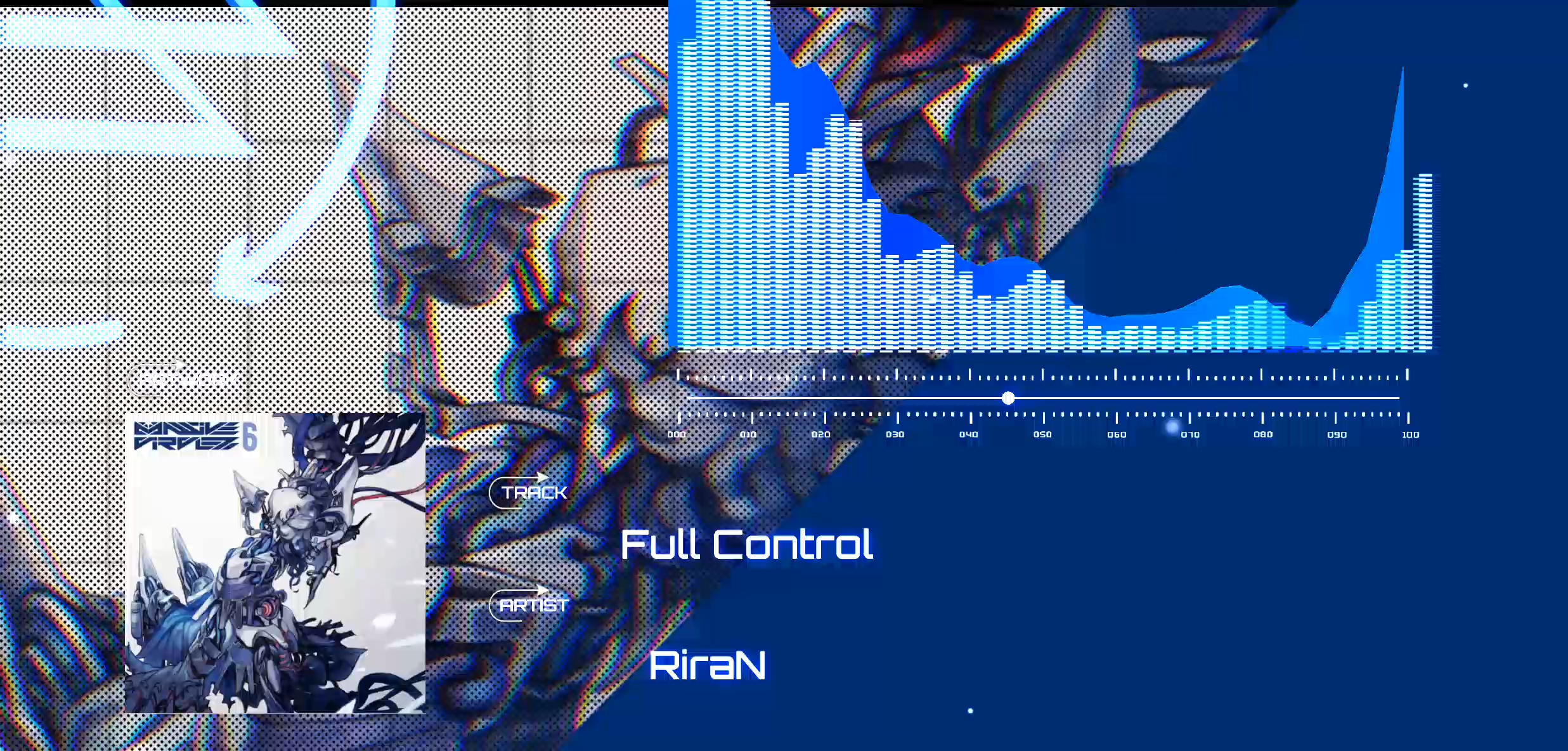 RiraN - Full Control