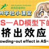 【经济学原理】AS—AD模型下的挤出效应（Crowding-out effect in AS-AD