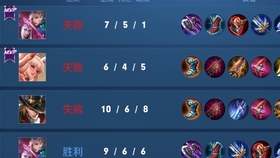 怎么才可以打巅峰赛 aba69d20e204046421805b513af844517f5d721e.jpg@280w_158h_1c_100q.jpg