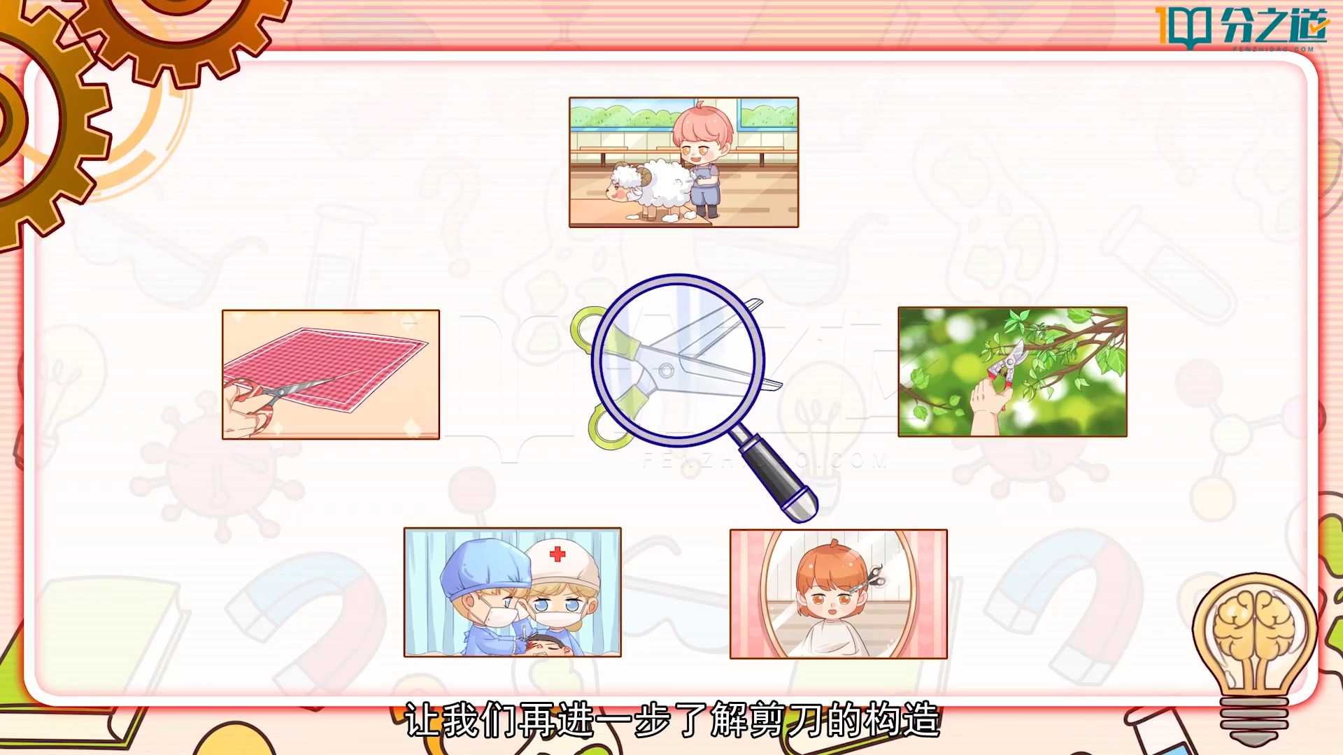 19 灵活巧妙的剪刀