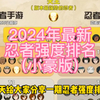 2024年最新忍者强度排名(小豪版)#火影忍者手游