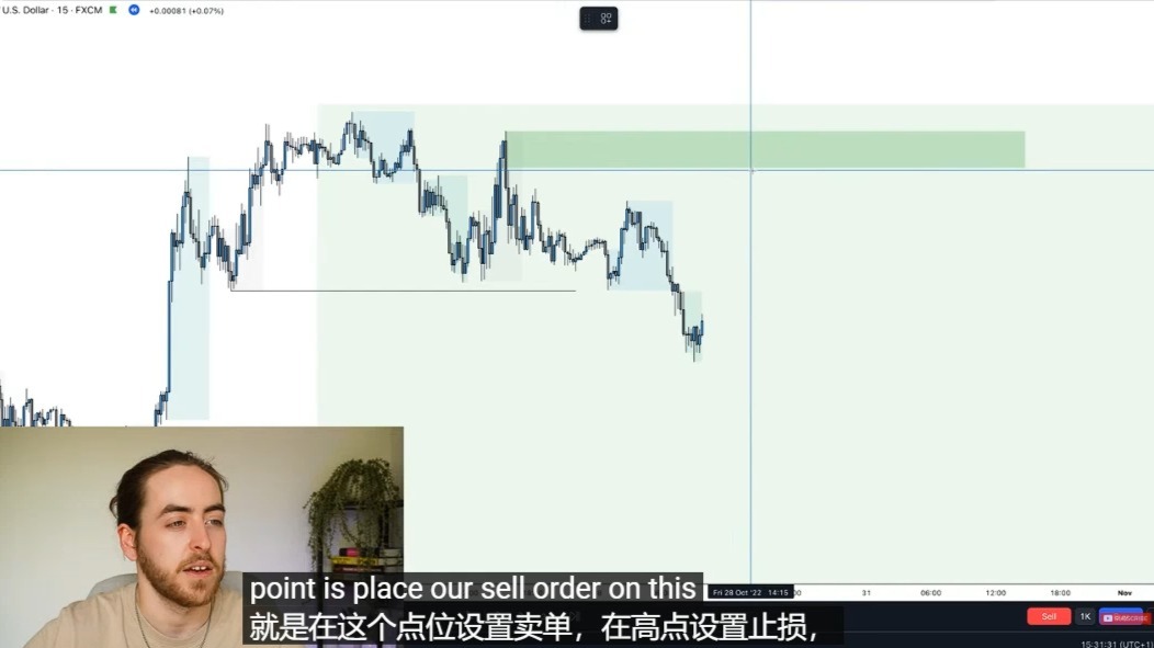 10.市场结构大师课Market Structure Masterclass