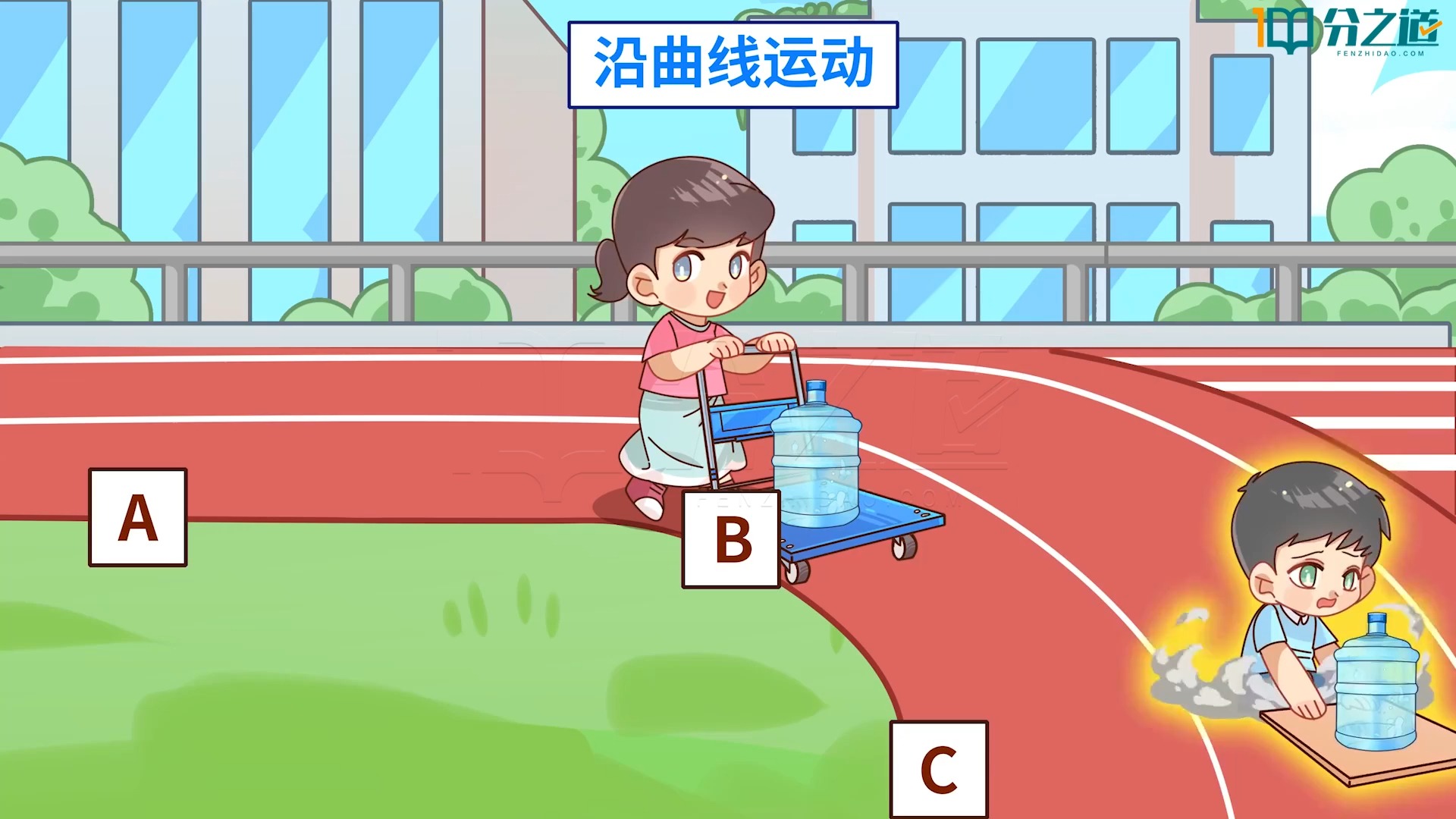 18 改变运输的车轮