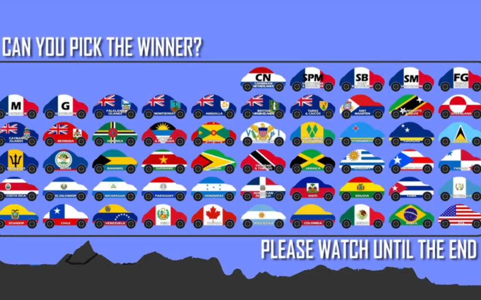 【Marks Marble Racing】国家车比赛第一届：美洲部分_哔哩哔哩bilibili