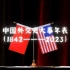 【历史】中国外交史大事年表（1842———2023）从屈辱外交到大国、强国外交；这盛世，如你所愿！