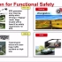 汽车功能安全简介以及功能安全应用示例
