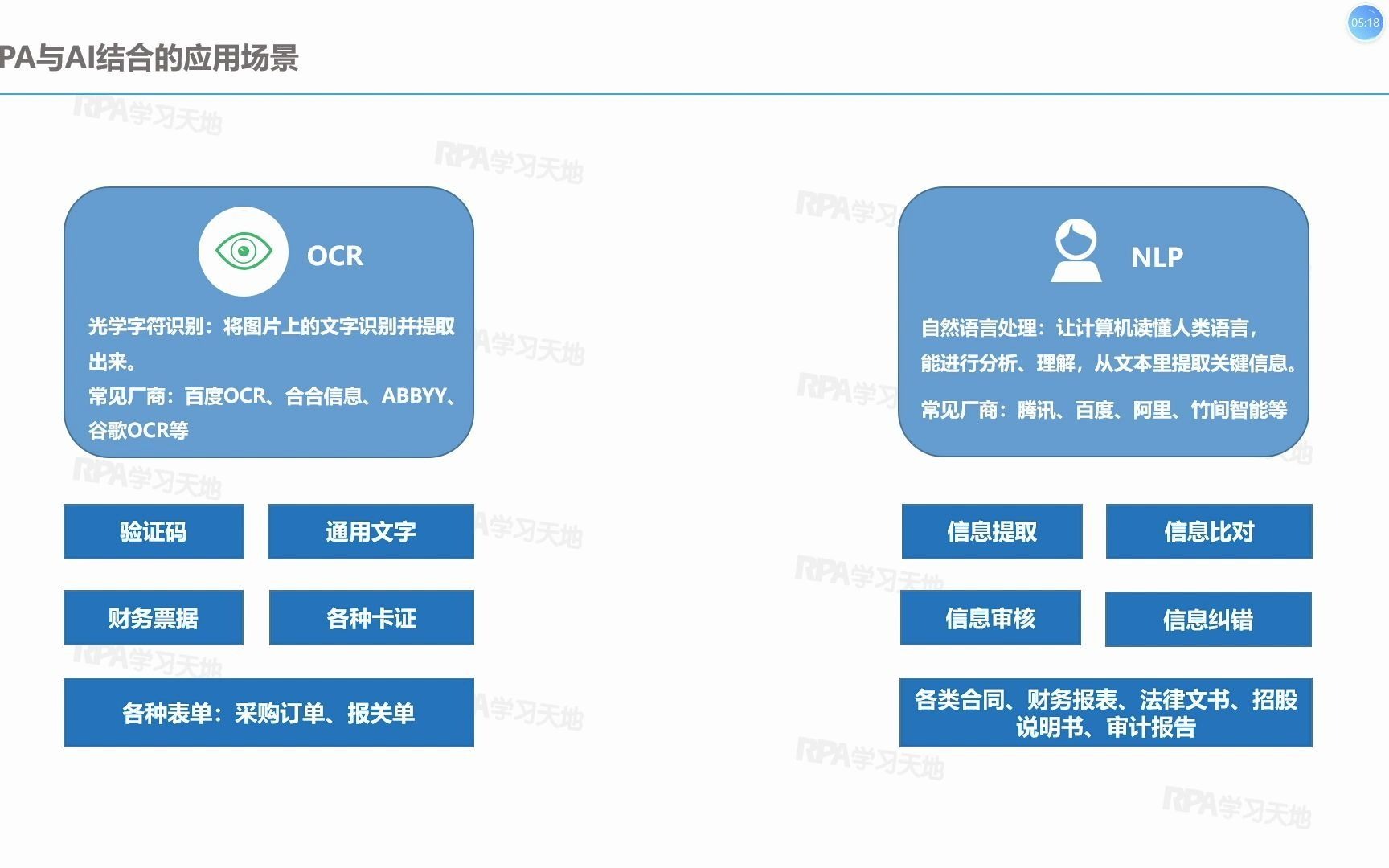 2021年金智维 rpa培训(三-ui自动化功能介绍(可视化开发模式)