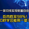 一条均线实现财富自由，吃肉胜率98%！30秒学会，方法能用一辈子