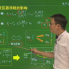 反激电源变压器的设计要点