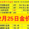 2月25日星期二今日金价，上金所金价687左右，五色土金砖银行提692左右