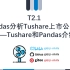 T2.1 Tushare金融数据和Pandas介绍