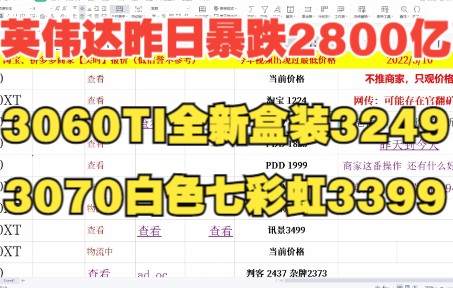 英伟达没救了昨日有跌2800亿3060Ti全新盒装32493080 12G 哔哩哔哩