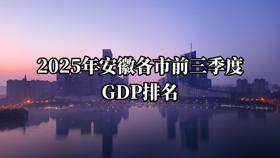 2025年安徽各市前三季度GDP排名-gdp6025-gdp6025-哔哩哔哩视频