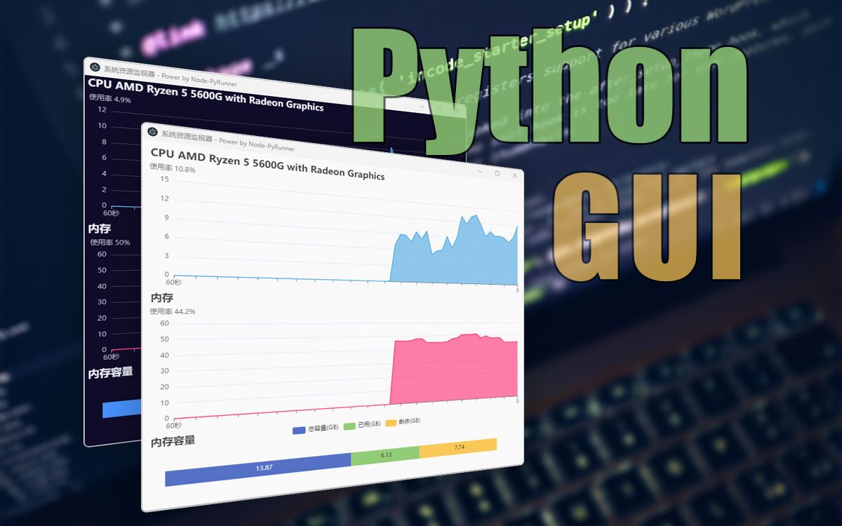 PythonGUI图形界面，比Tkinter和PyQT更灵活的图形界面，采用electron和node-pyrunner构建的前端界面