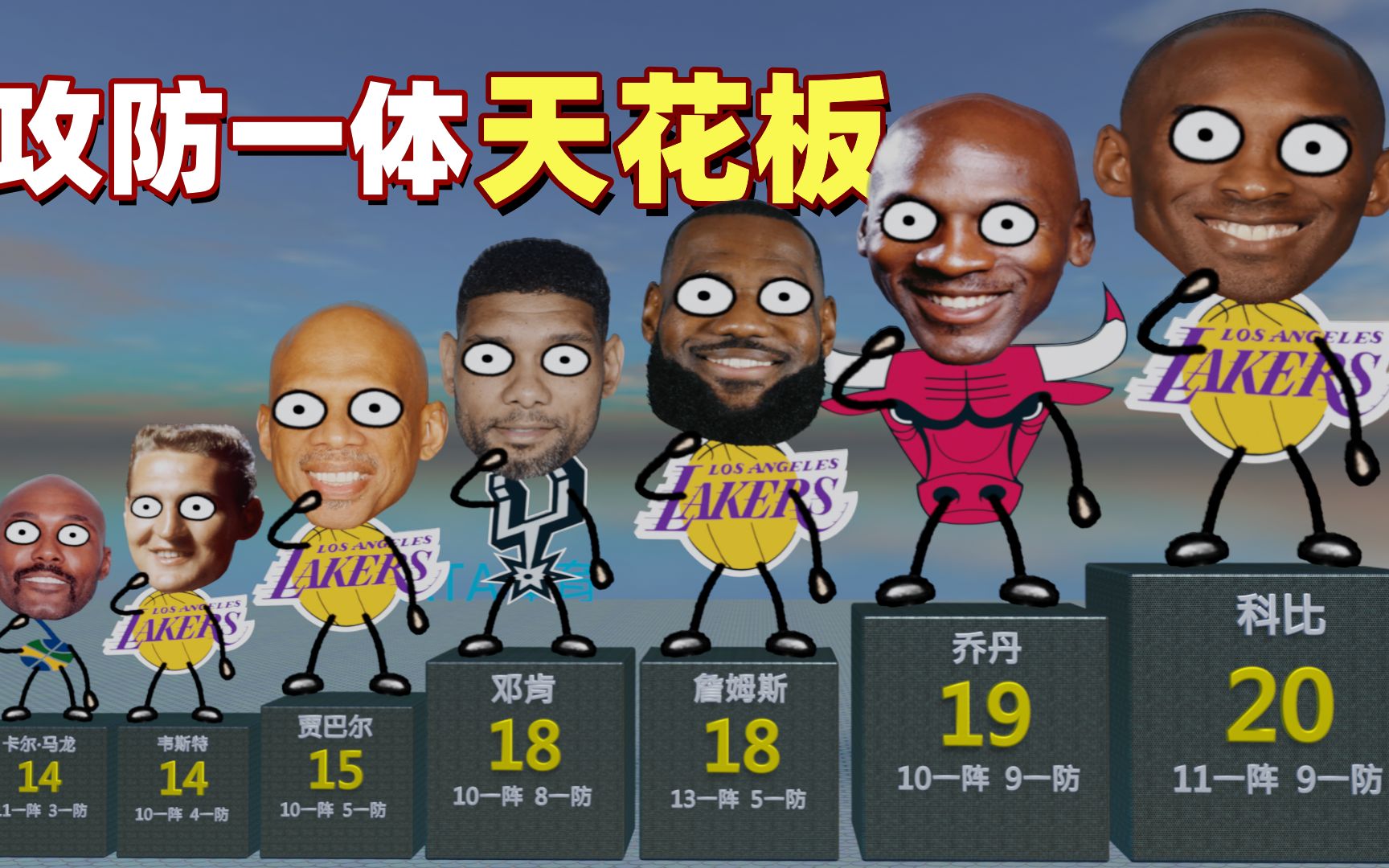 谁才是攻防一体天花板？NBA一防和一阵总数排行