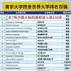 南京大学首次跻身世界大学排名百强