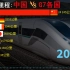近30年，中国与G7各国高铁里程动态对比，不鸣则已一鸣惊人