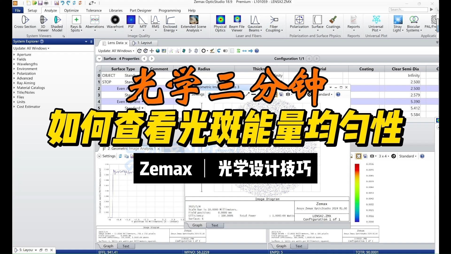 查看光斑能量均匀性||光学三分钟02