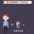 【北京动画宣传片制作】警惕高尿酸！70%竟是年轻人