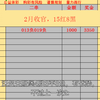 2月已收官，总体拿下15红8黑！3月争取拿下开门红