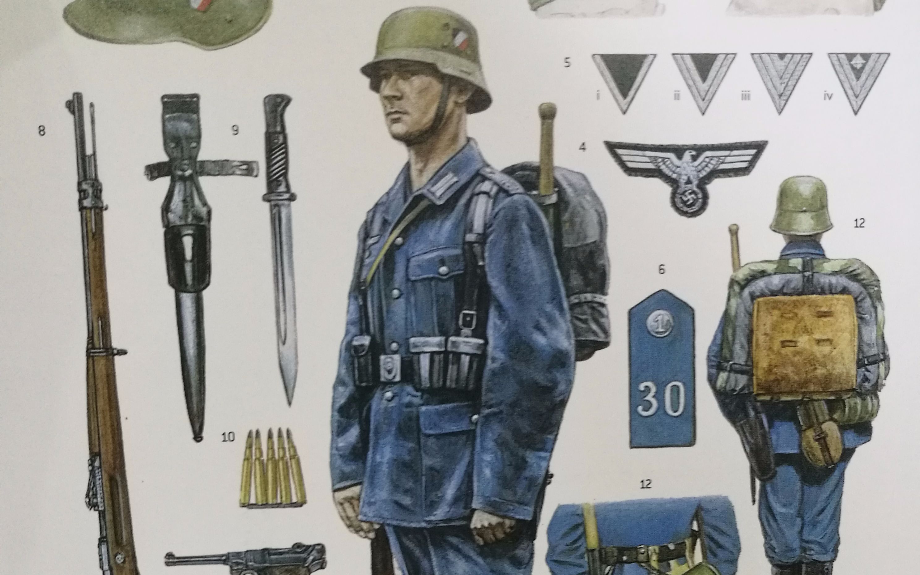 二战德军制服装备