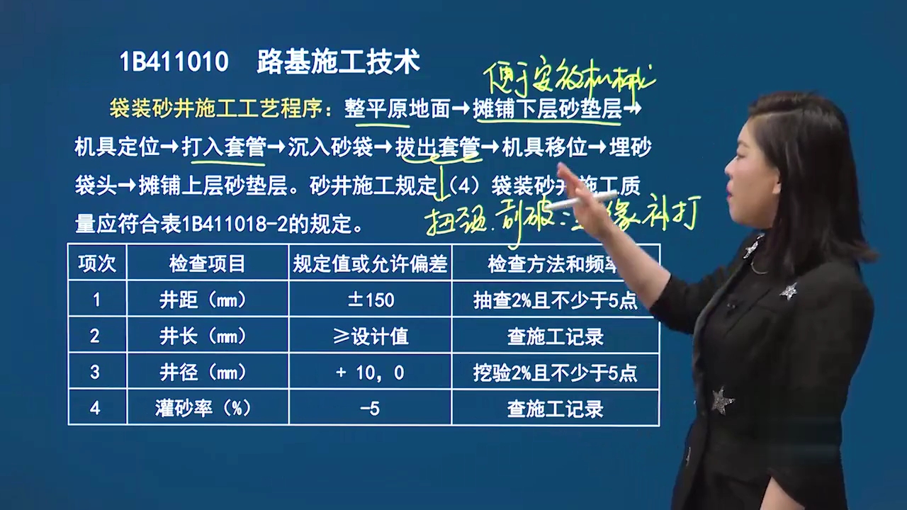 2022年一建公路安慧精讲讲义08讲