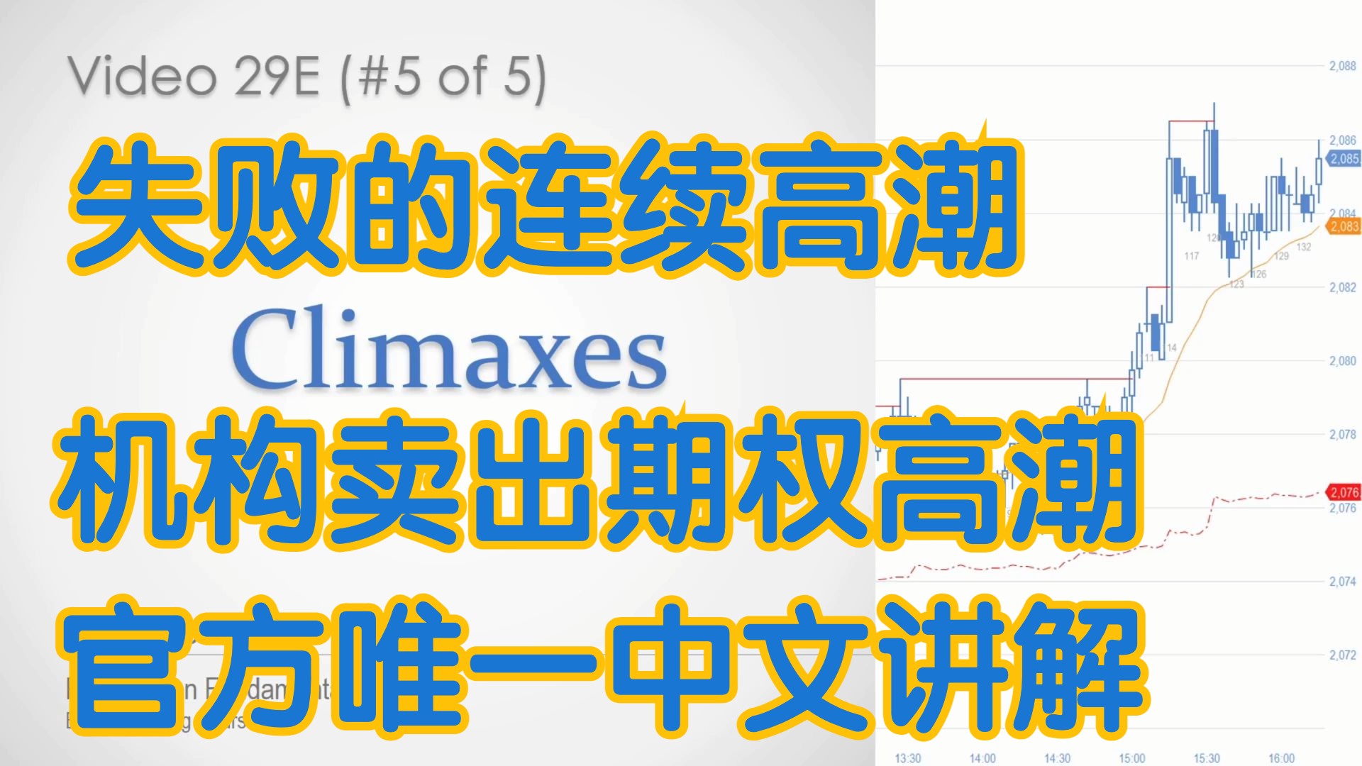 价格行为学 - 29E失败的连续高潮 机构卖出期权高潮 - 官方中文配音 AL Brooks阿尔布鲁克斯 ACE COOPER木南