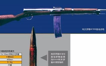 cg的数据档案战地篇法国dlc利贝罗勒1918冲锋枪全面解析