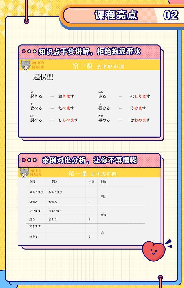 课程介绍