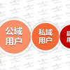什么是私域流量？为什么小程序正在变得越来越重要