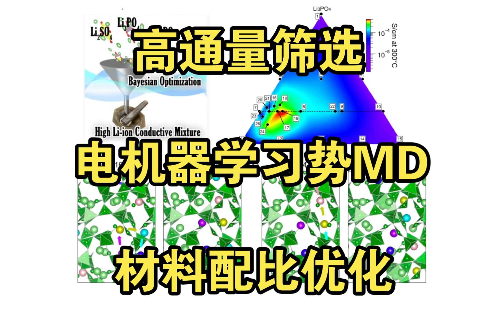 【机器学习+催化/电池计算-5】机器学习在电池领域的运用！MS杨站长 华算黄老师 （高通量筛选、机器学习势、神经网络势、电解质分子动力学）