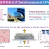 20211017-香港城市大学付慧婷-有机光伏器件应用与高效非富勒烯受体材料发展