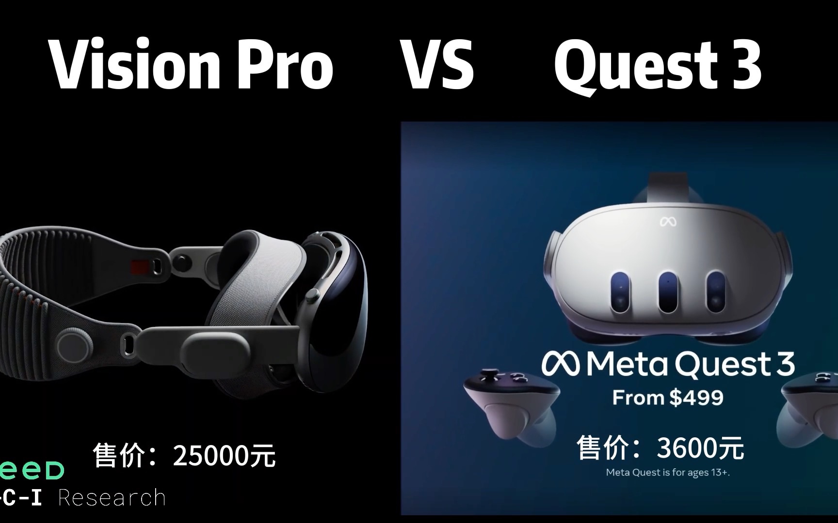 Apple Vision Pro VS Meta Quest3