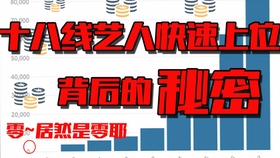 什么叫227 b0cae32484ef336716485593d8483518fba46a38.jpg@280w_158h_1c_100q.jpg